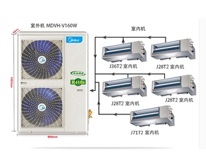 美的  變頻家用中央空調(diào)樂(lè)享系列